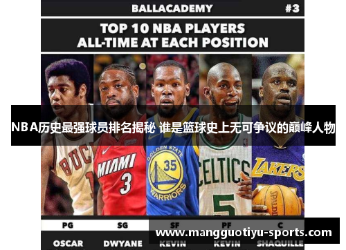 NBA历史最强球员排名揭秘 谁是篮球史上无可争议的巅峰人物